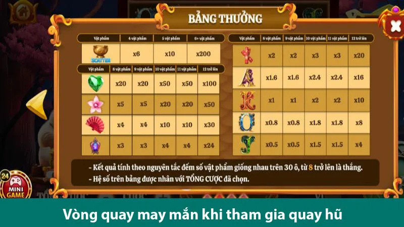 Khám phá các tính năng và cách chơi Nổ hũ mèo tài lộc chi tiết